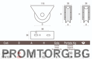 Wheel with an external support for a sliding door