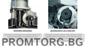 Автоматика за плъзгащи врати до 1800кг TAU