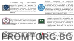 Автоматика TAU за гаражни врати до 16кв.м.